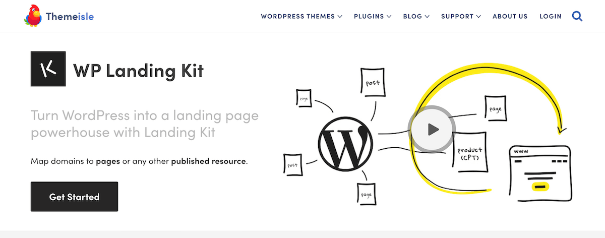 Plugin WP Landing Kit