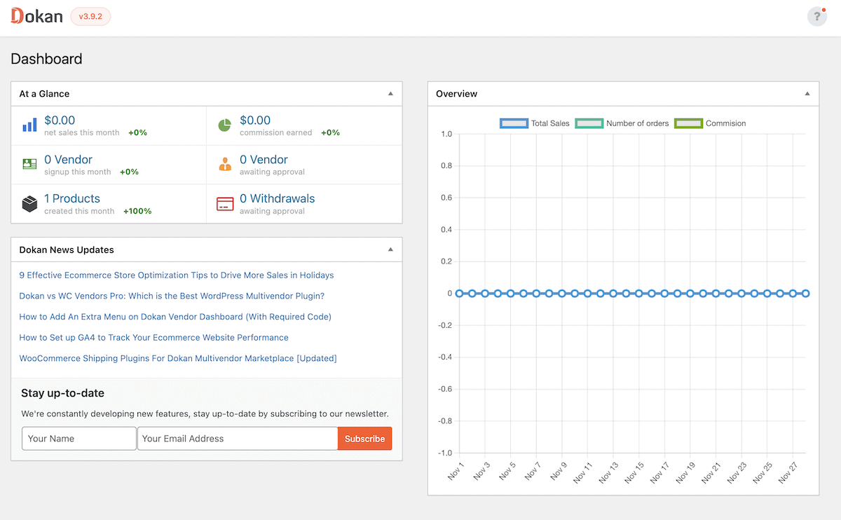 Giao diện plugin Dokan.