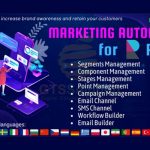 Marketing Automation module for Perfex CRM v1.0